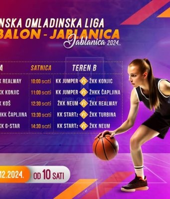 Jablanica domaćin drugog balona Mini Basket Ženske omladinske lige