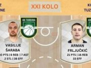 Veliki uspjeh jablaničkih košarkaša: Šaraba i Frljučkić u petorci kola A1 lige BiH!(FOTO)