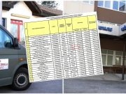 Porezna uprava objavila popis najvećih dužnika: Konjičke zdravstvene ustanove među najzaduženijima