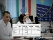 Vlada HNK podijelila oko milion maraka gradovima i općinama: Evo koliko su dobili Jablanica i Konjic(FOTO)