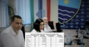 Vlada HNK podijelila oko milion maraka gradovima i općinama: Evo koliko su dobili Jablanica i Konjic(FOTO)