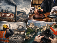 Novi val gašenja firmi u Hercegovini: Likvidacije i stečajevi u Mostaru, Konjicu Čitluku, Livnu i Tomislavgradu