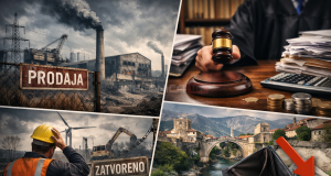 Novi val gašenja firmi u Hercegovini: Likvidacije i stečajevi u Mostaru, Konjicu Čitluku, Livnu i Tomislavgradu