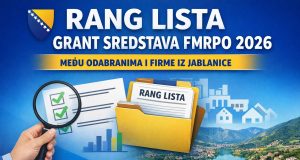 FMRPO objavilo rang listu korisnika grant sredstava za 2026 – među odabranima i firme iz Jablanice, donosimo i koje